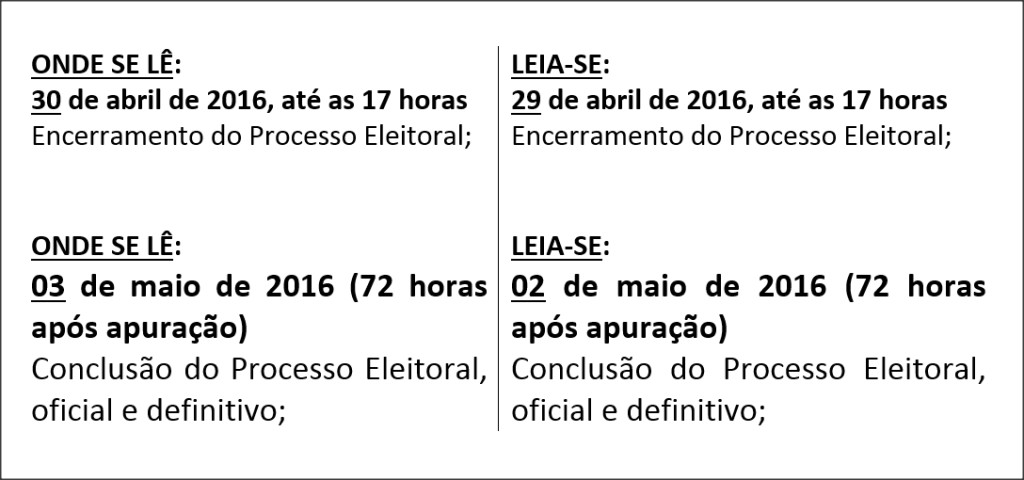 ERRATA-ELEICOES2016