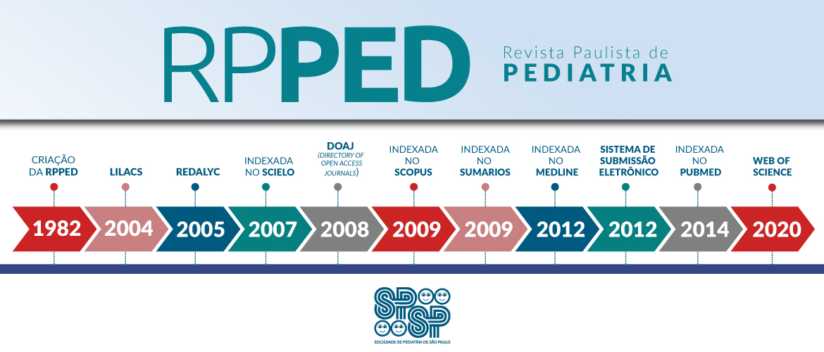 Revista Paulista de Pediatria: a mais tradicional publicação da SPSP